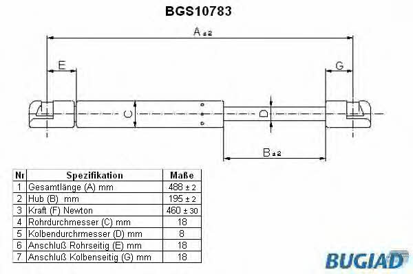Bugiad BGS10783 Gas Spring, boot-/cargo area BGS10783