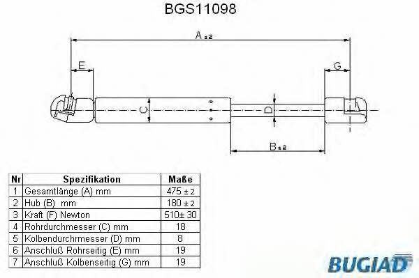 Bugiad BGS11098 Gas Spring, boot-/cargo area BGS11098