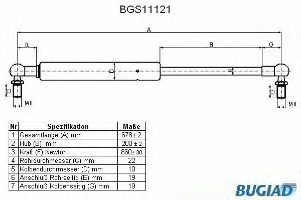 Bugiad BGS11121 Gas Spring, boot-/cargo area BGS11121
