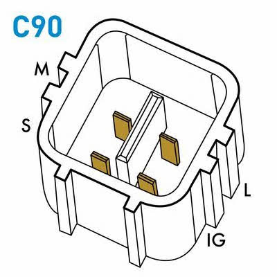 Cevam Alternator – price