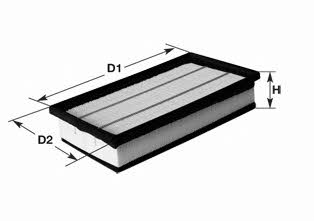 Clean filters MA1380 Air filter MA1380