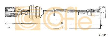 Cofle S07119 Cable speedmeter S07119
