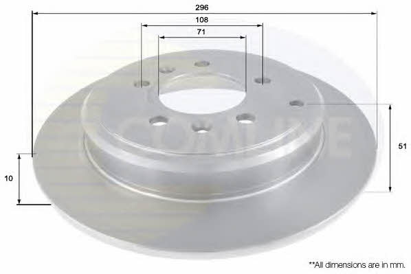 Comline ADC1549 Rear brake disc, non-ventilated ADC1549
