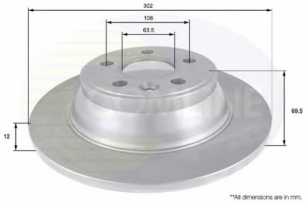 Comline ADC1923 Rear brake disc, non-ventilated ADC1923