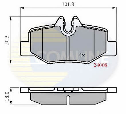 Comline CBP01306 Brake Pad Set, disc brake CBP01306