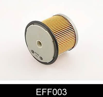 Comline EFF003 Fuel filter EFF003