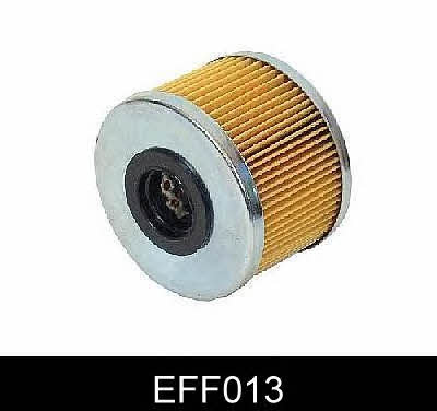 Comline EFF013 Fuel filter EFF013