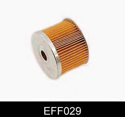 Comline EFF029 Fuel filter EFF029
