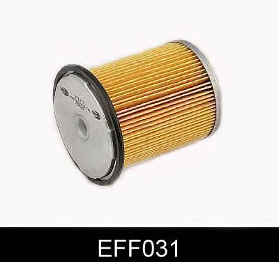 Comline EFF031 Fuel filter EFF031