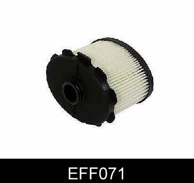 Comline EFF071 Fuel filter EFF071