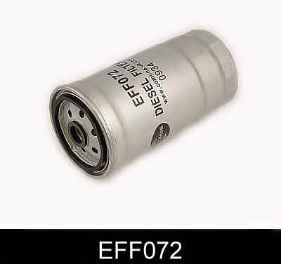 Comline EFF072 Fuel filter EFF072