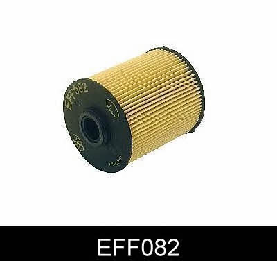 Comline EFF082 Fuel filter EFF082
