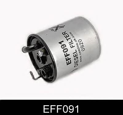 Comline EFF091 Fuel filter EFF091