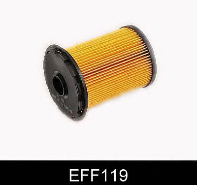 Comline EFF119 Fuel filter EFF119