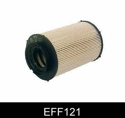 Comline EFF121 Fuel filter EFF121