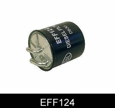 Comline EFF124 Fuel filter EFF124