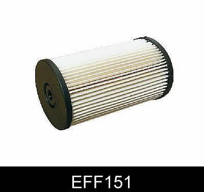 Comline EFF151 Fuel filter EFF151