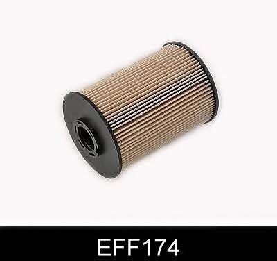 Comline EFF174 Fuel filter EFF174