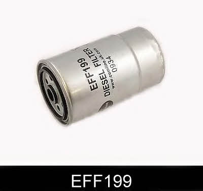 Comline EFF199 Fuel filter EFF199