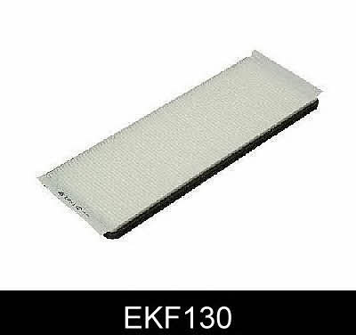 Comline EKF130 Filter, interior air EKF130
