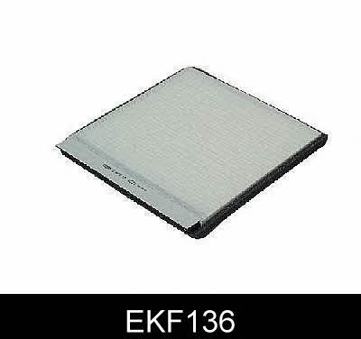 Comline EKF136 Filter, interior air EKF136
