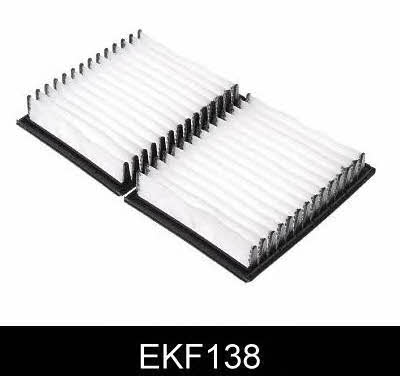 Comline EKF138 Filter, interior air EKF138