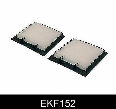 Comline EKF152 Filter, interior air EKF152
