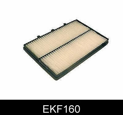 Comline EKF160 Filter, interior air EKF160