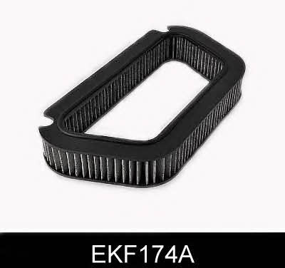 Comline EKF174A Activated Carbon Cabin Filter EKF174A