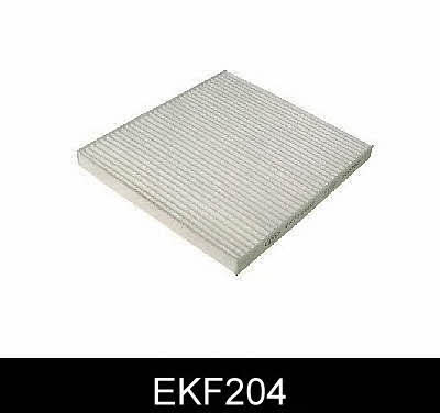 Comline EKF204 Filter, interior air EKF204