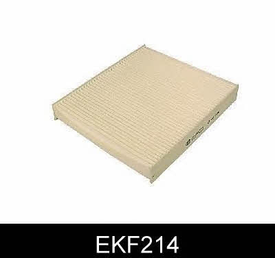 Comline EKF214 Filter, interior air EKF214