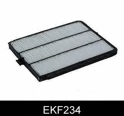 Comline EKF234 Filter, interior air EKF234