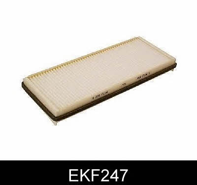 Comline EKF247 Filter, interior air EKF247