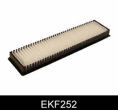 Comline EKF252 Filter, interior air EKF252