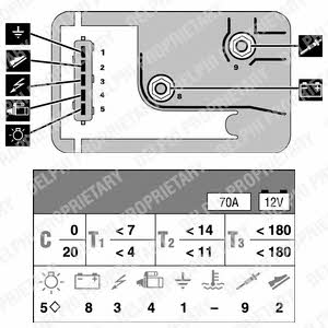 Delphi HDC130 Glow plug relay HDC130