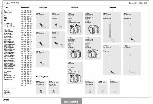 150001032 Dinex Exhaust system