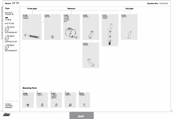 121001032 Dinex Exhaust system