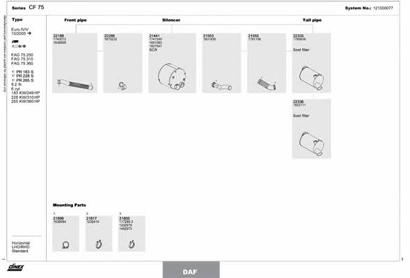 121000077 Dinex Exhaust system