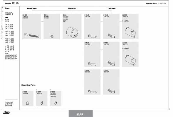 121000076 Dinex Exhaust system