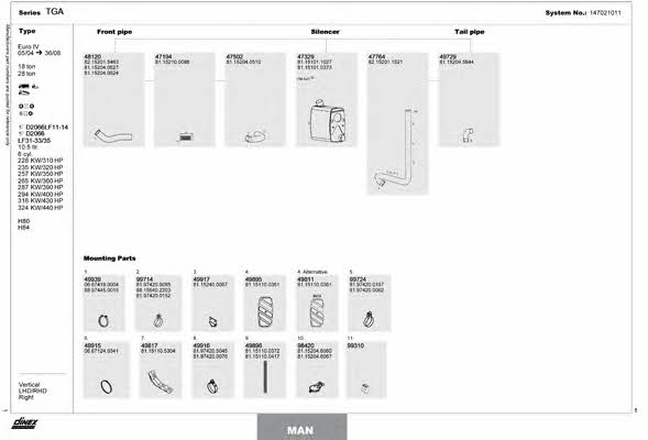 Dinex 147021011 Exhaust system 147021011