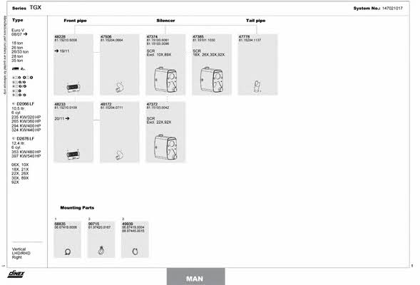 147021017 Dinex Exhaust system