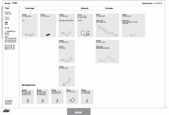 Dinex 147000018 Exhaust system 147000018