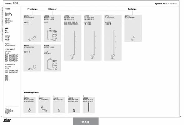 Dinex 147021018 Exhaust system 147021018