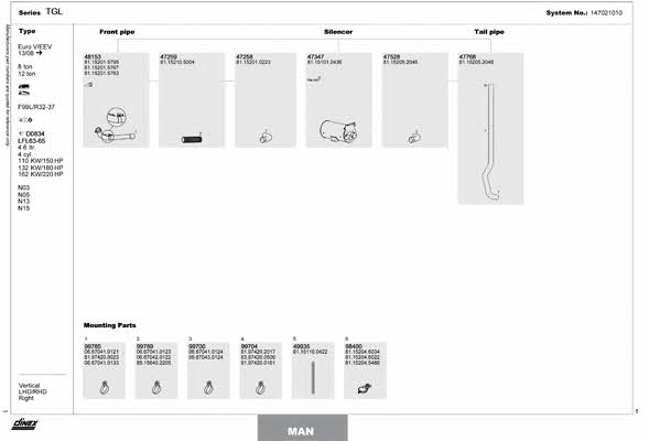 147021010 Dinex Exhaust system