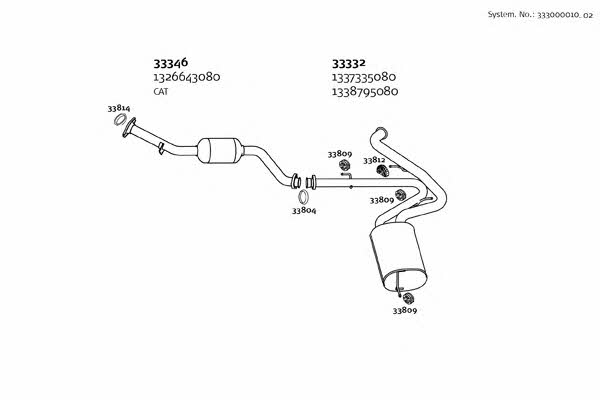  333000010_02 Exhaust system 33300001002