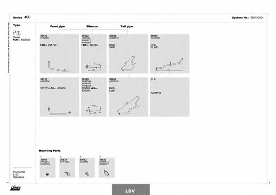 356100024 Dinex Exhaust system