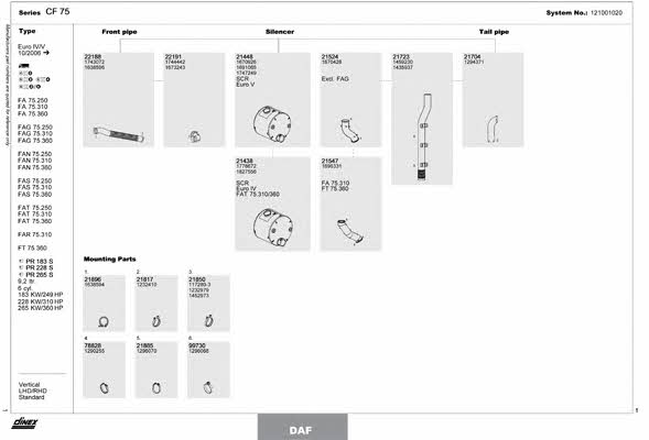 121001020 Dinex Exhaust system