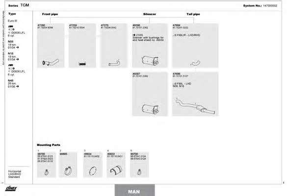 Dinex 147000002 Exhaust system 147000002