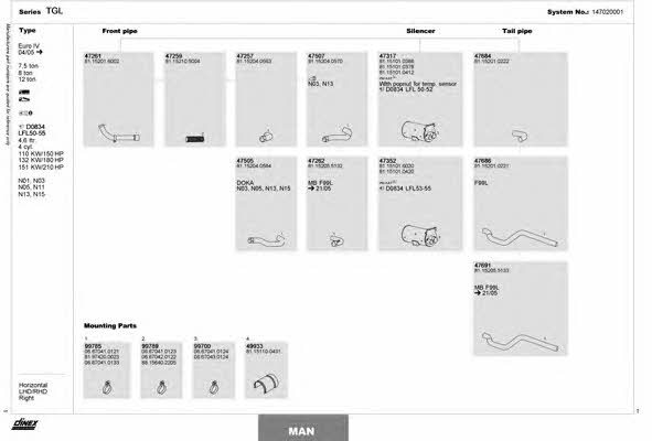 Dinex 147020001 Exhaust system 147020001
