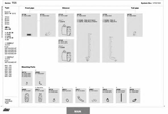 Dinex 147021002 Exhaust system 147021002